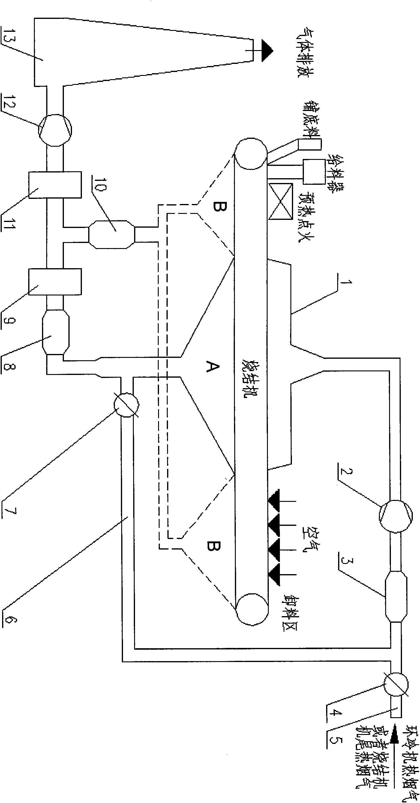 Emission reduction system of sintered fume nitric oxide with low energy consumption and method thereof