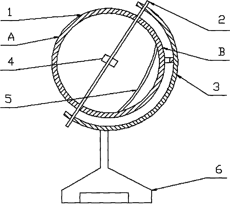 SATV (satellite television) signal receiving antenna of terrestrial globe