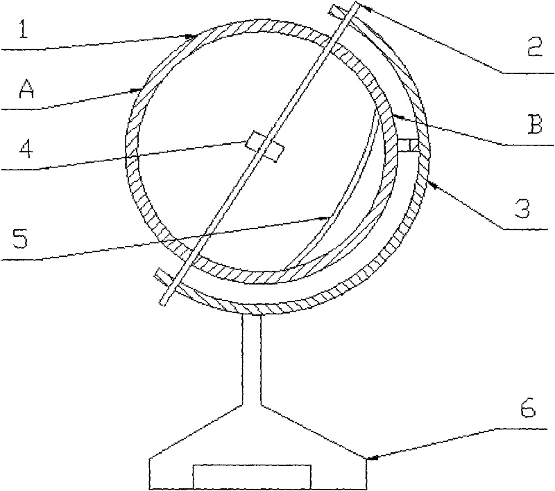 SATV (satellite television) signal receiving antenna of terrestrial globe