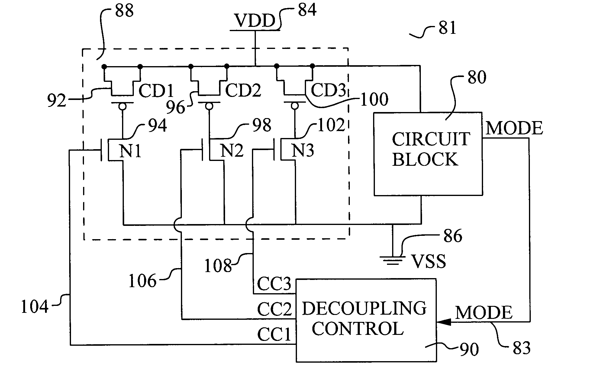 Dynamically adjustable decoupling capacitance to reduce gate leakage current