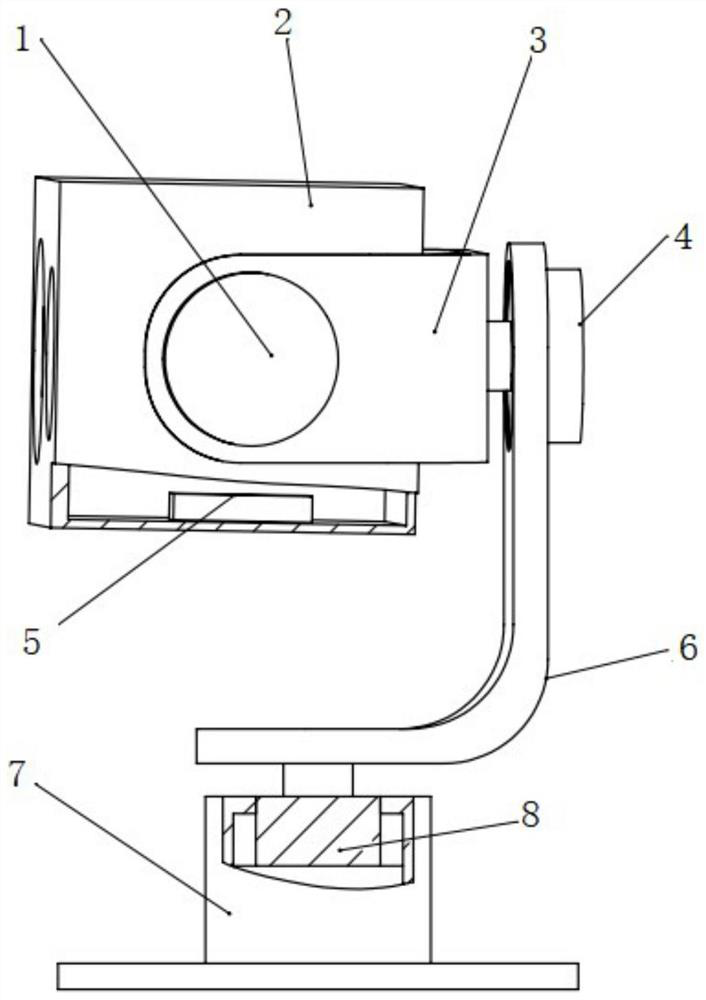 Photoelectric load control method based on stabilized platform