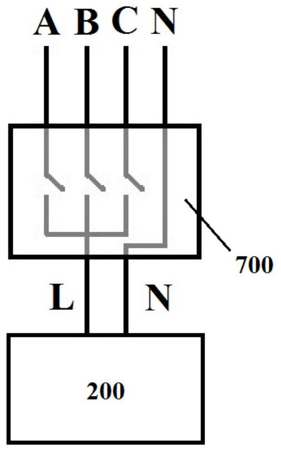 Load adjusting method and device, electronic equipment and computer readable storage medium