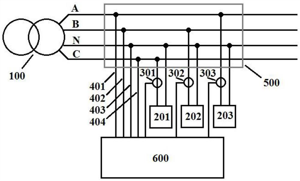 Load adjusting method and device, electronic equipment and computer readable storage medium