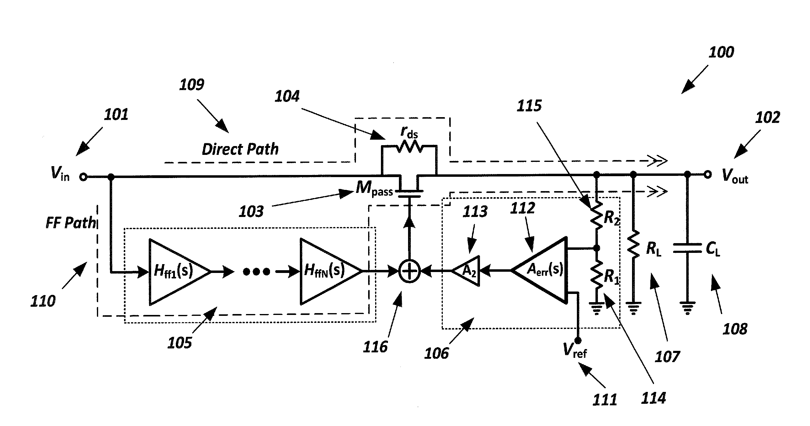 Power supply rejection for voltage regulators using a passive feed-forward network
