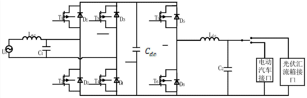 A v2g system based on photovoltaic power generation function