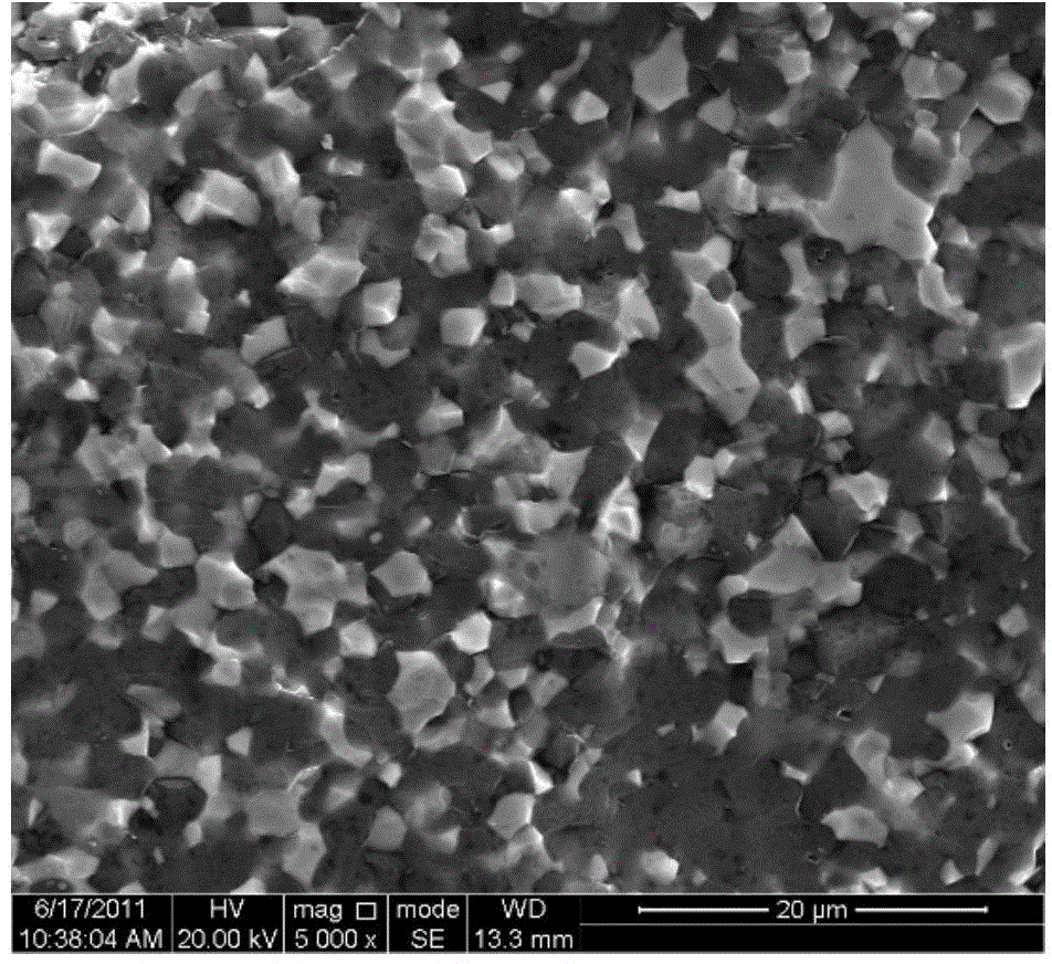 Zirconium diboride-silicon carbide-copper nickel electrode material and preparation method thereof