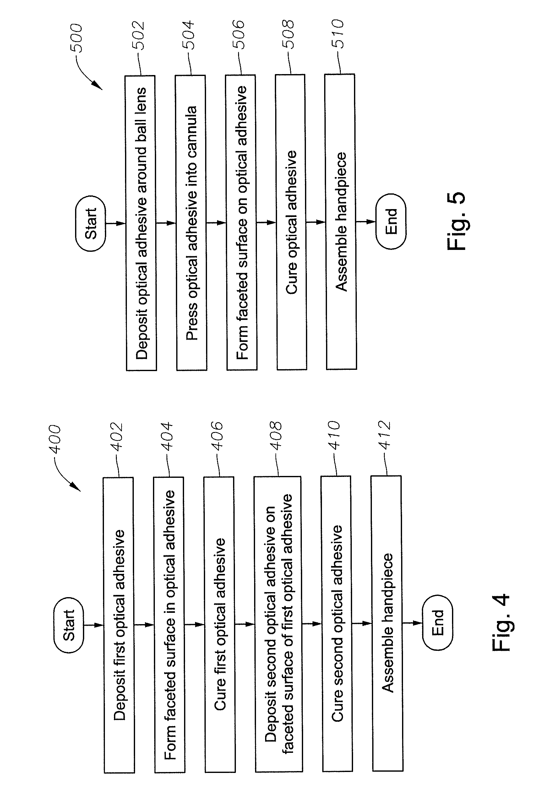 Multi-spot laser surgical probe using faceted optical elements