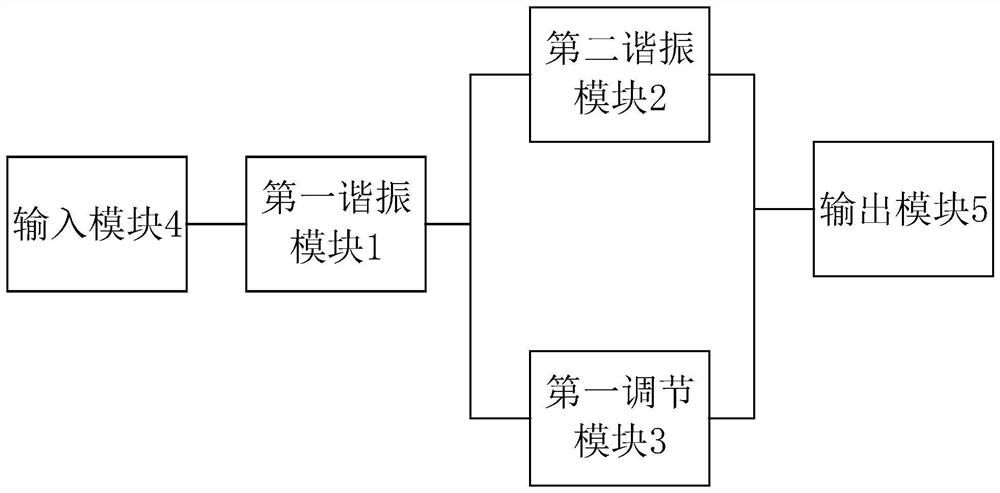 Hybrid band-pass filter