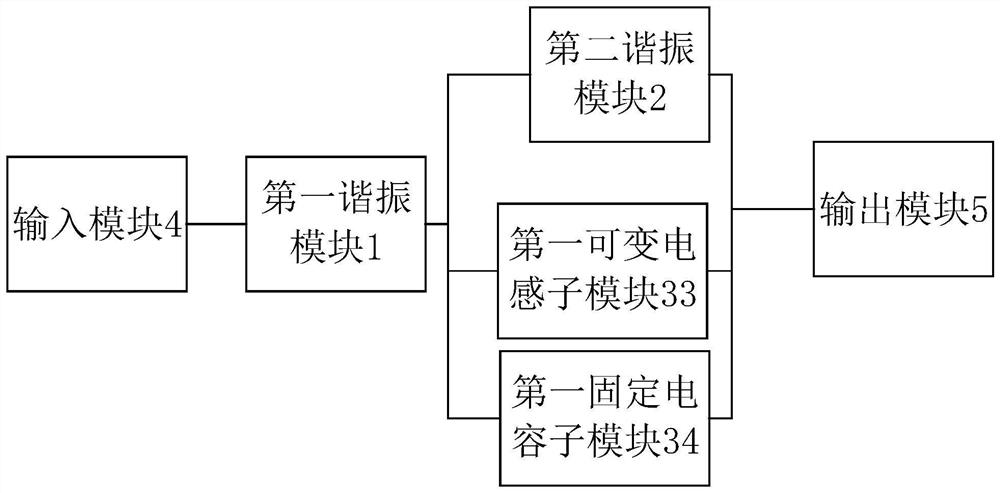 Hybrid band-pass filter