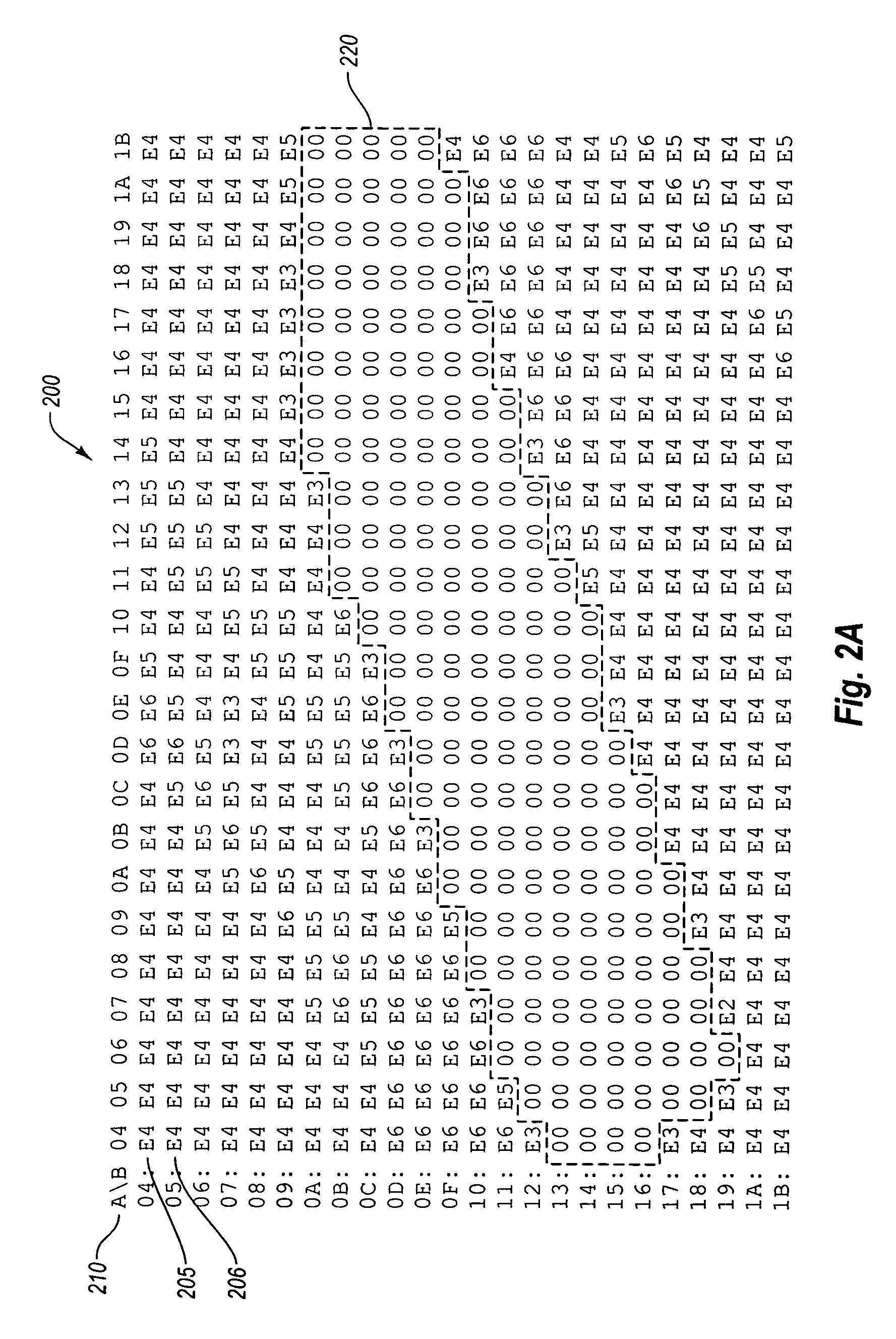 Optimization of serdes sampling parameters