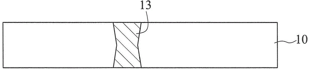 Package substrate and manufacturing method thereof