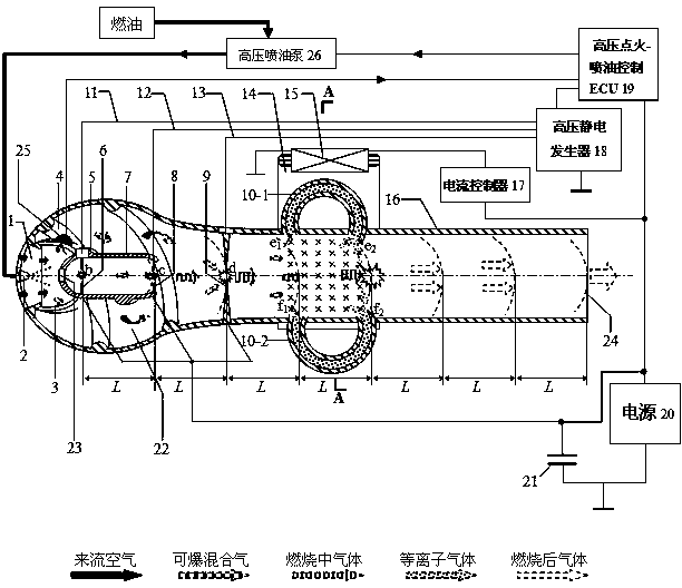 A detonation front high voltage electric plasma gas relay coupled ignition detonation engine