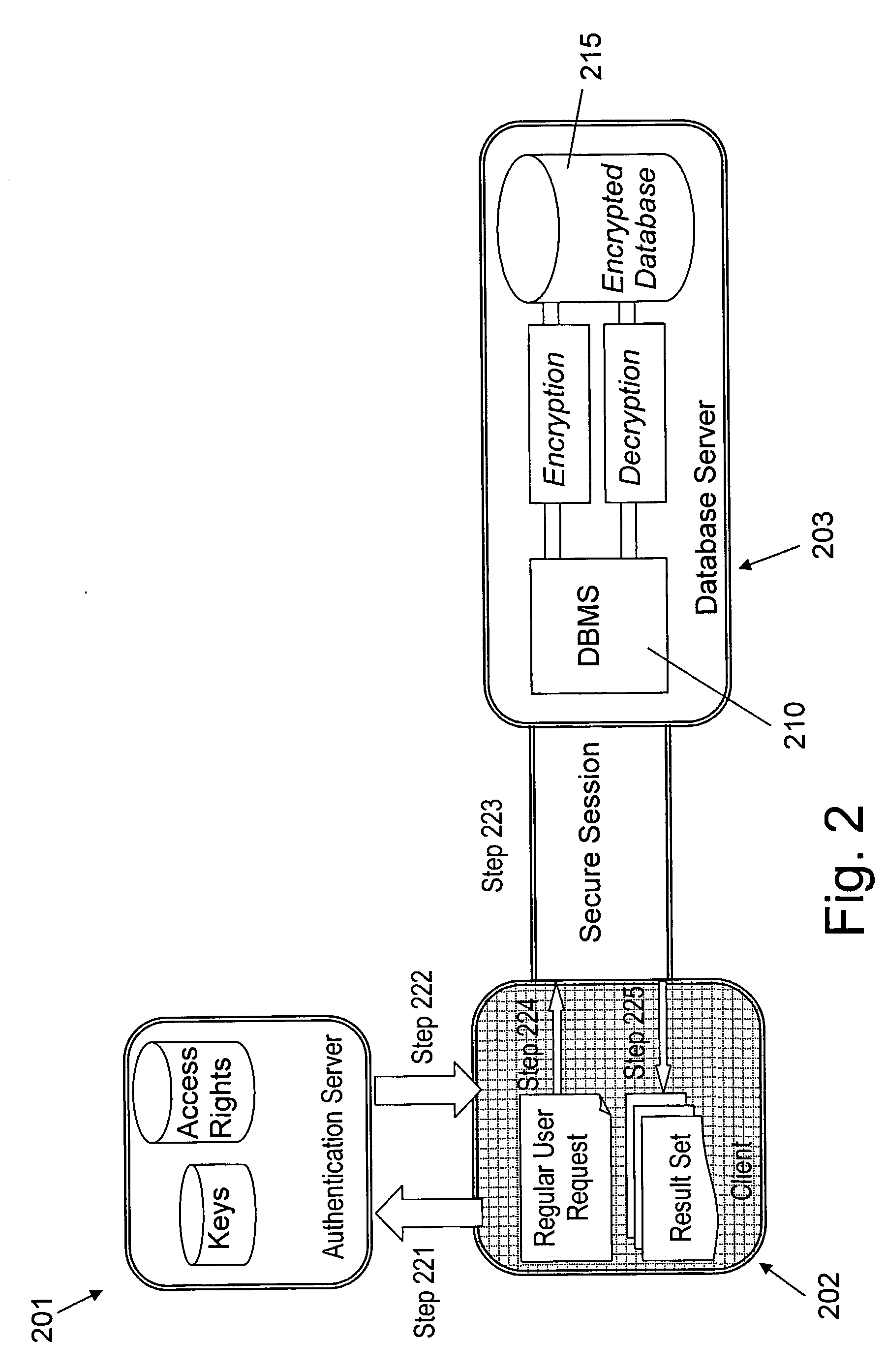 Structure Preserving Database Encryption Method and System