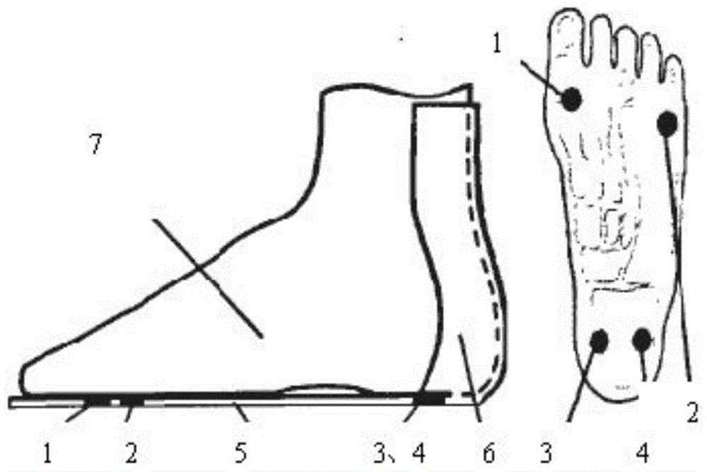 Ankle joint recovery stressed-force measuring device