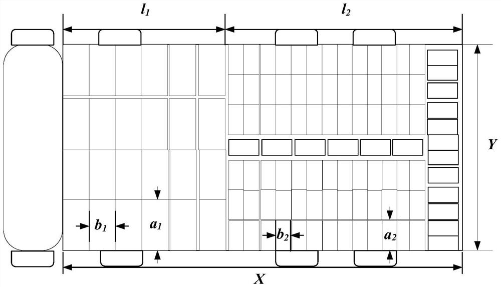 A Palletizing Planning Method for Bags Facing Fully Automatic Loading