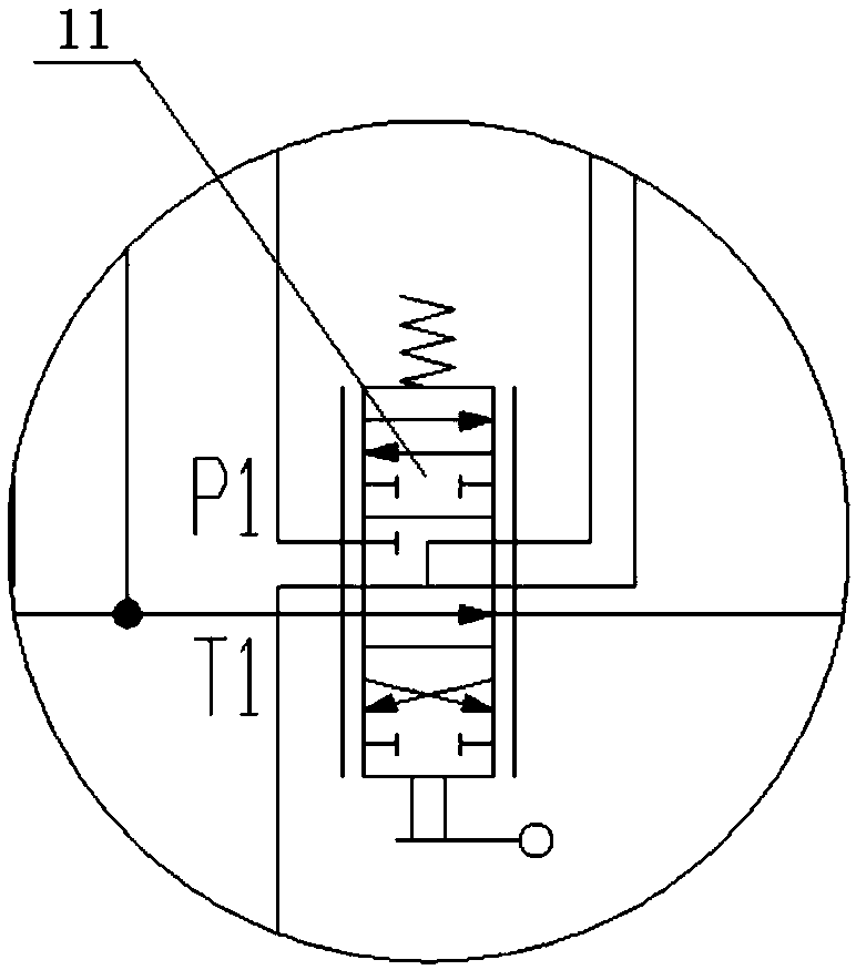 Hydrostatic leveling system for high-altitude operation car