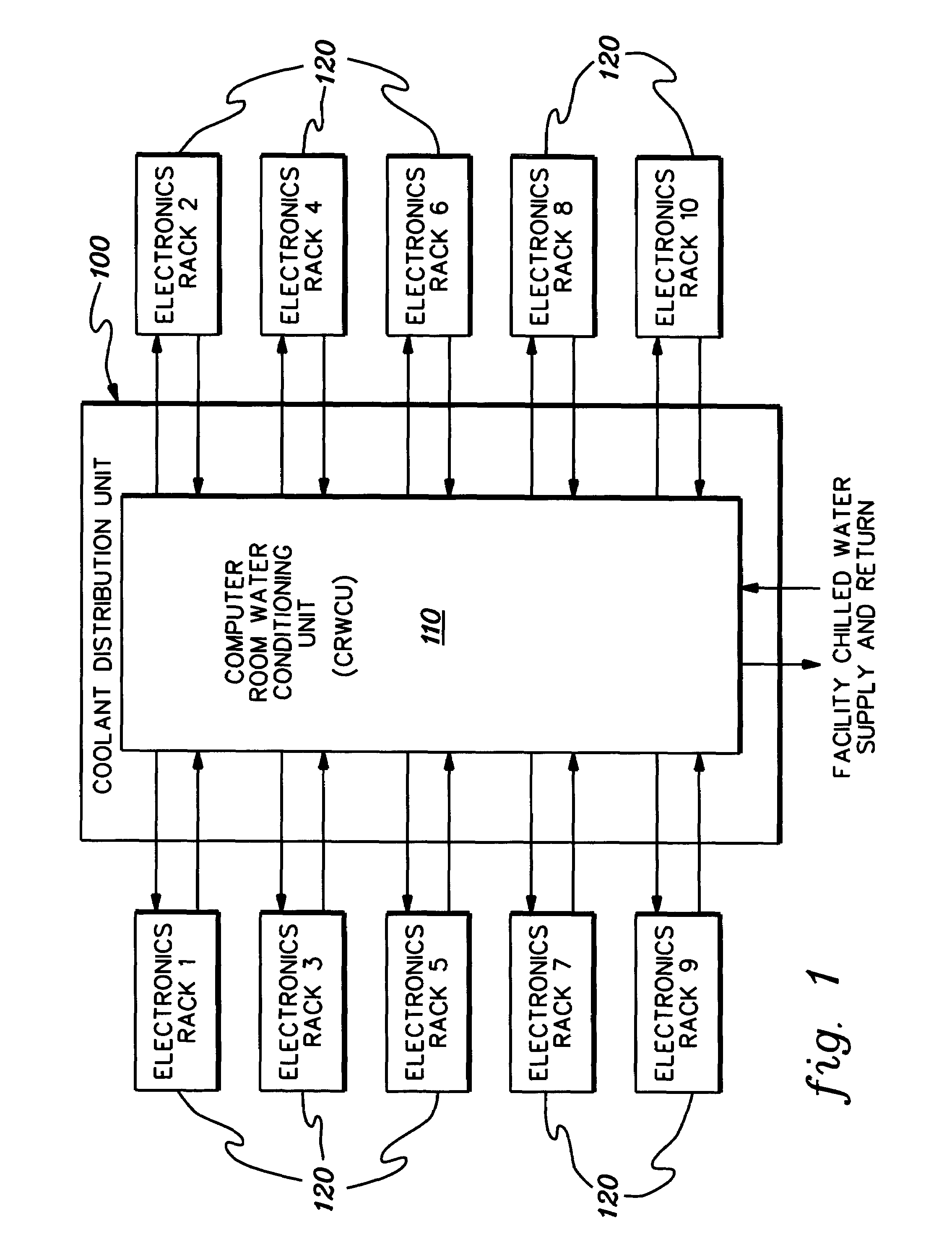 Cooling system and method employing auxiliary thermal capacitor unit for facilitating continuous operation of an electronics rack