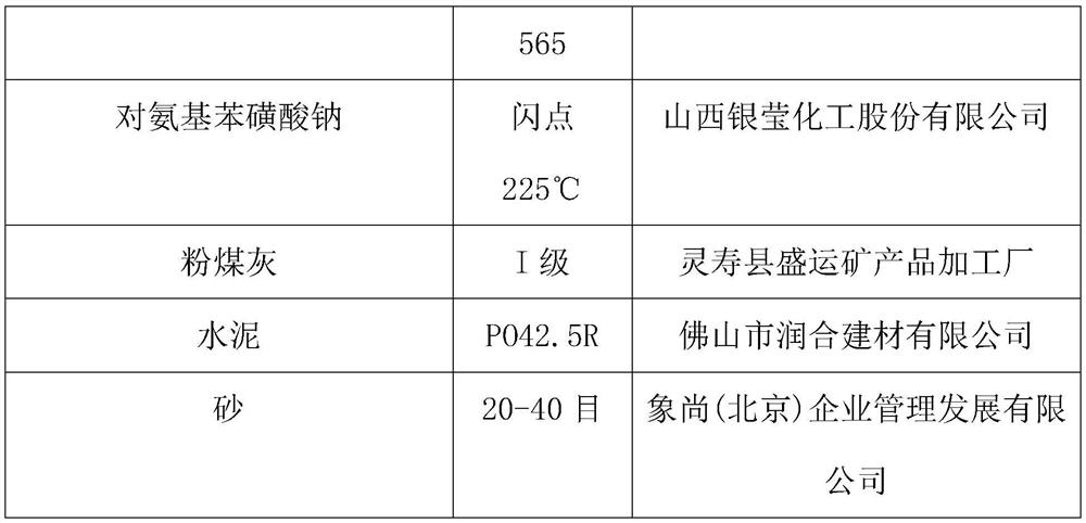 High-strength recycled concrete and preparation method thereof