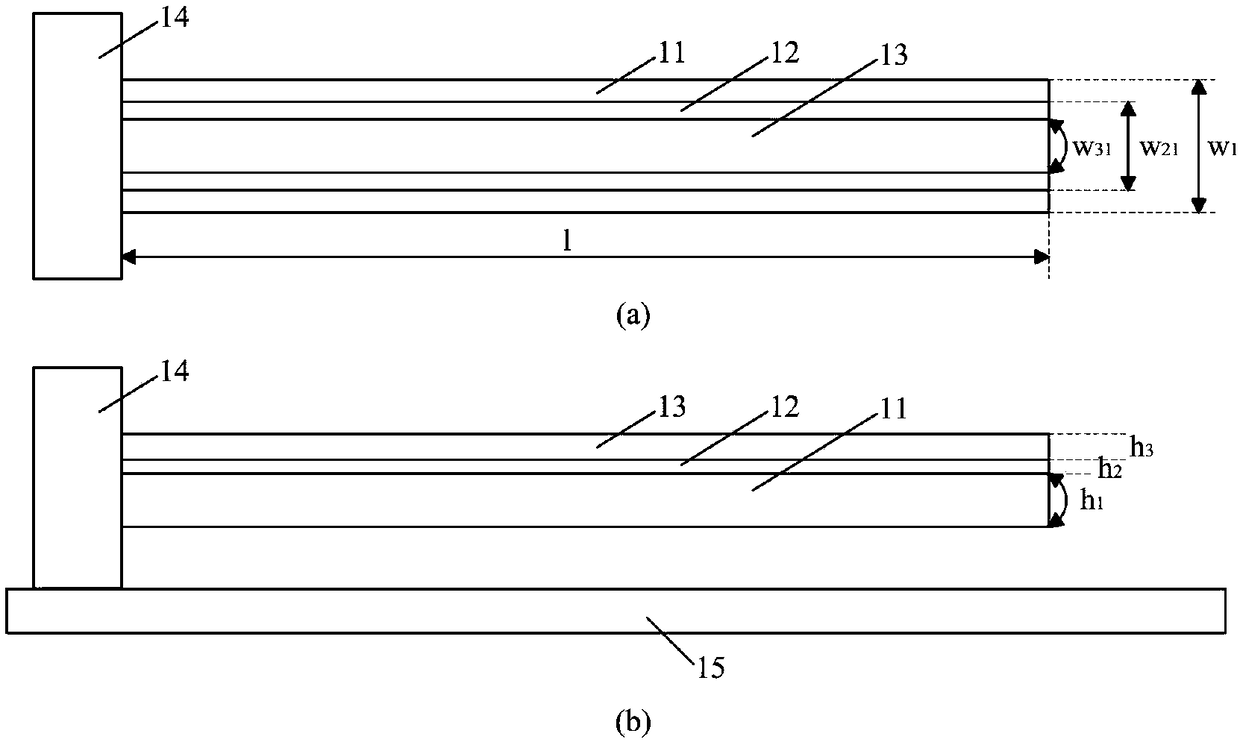 Film material lateral piezoelectric coefficient testing model based on multi-layer cantilever beam and method thereof