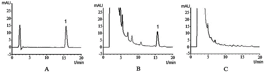 HPLC method detects carboxy atractyloside and/or preparation method of test article
