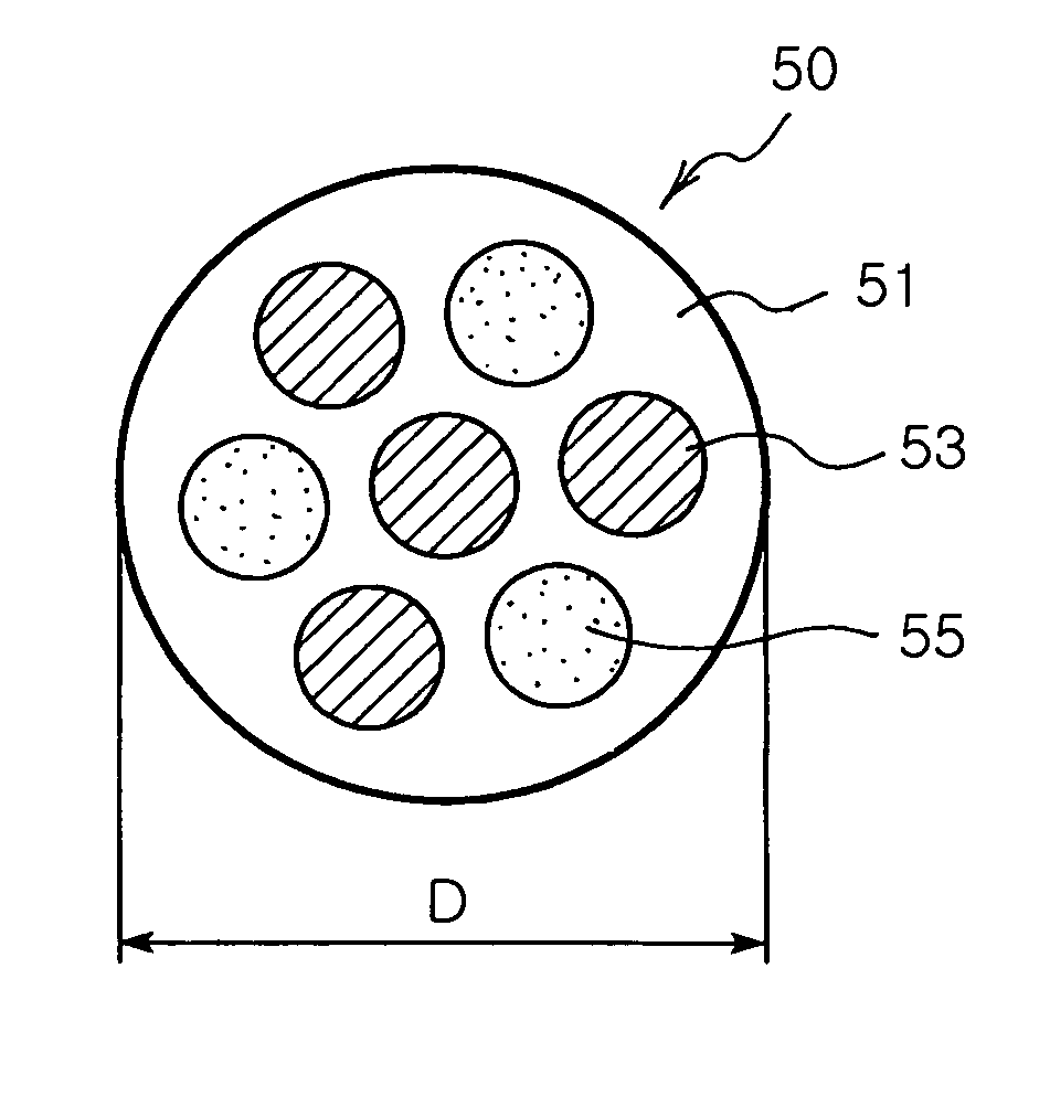 Composite phosphor powder, light emitting device using the same and method for manufacturing composite phosphor powder