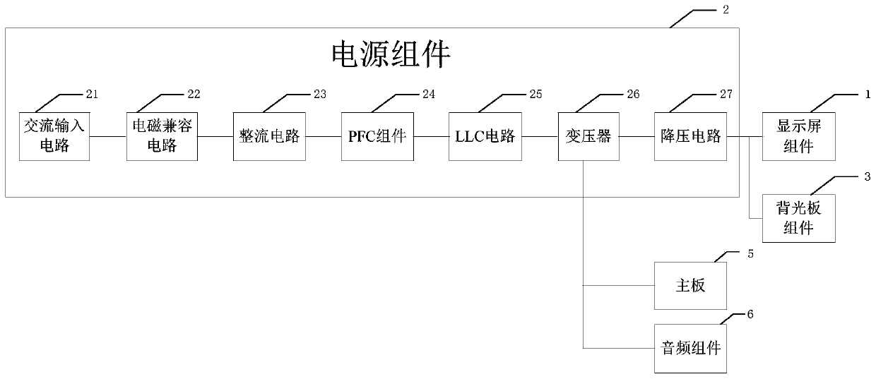 A display device and an overvoltage detection method