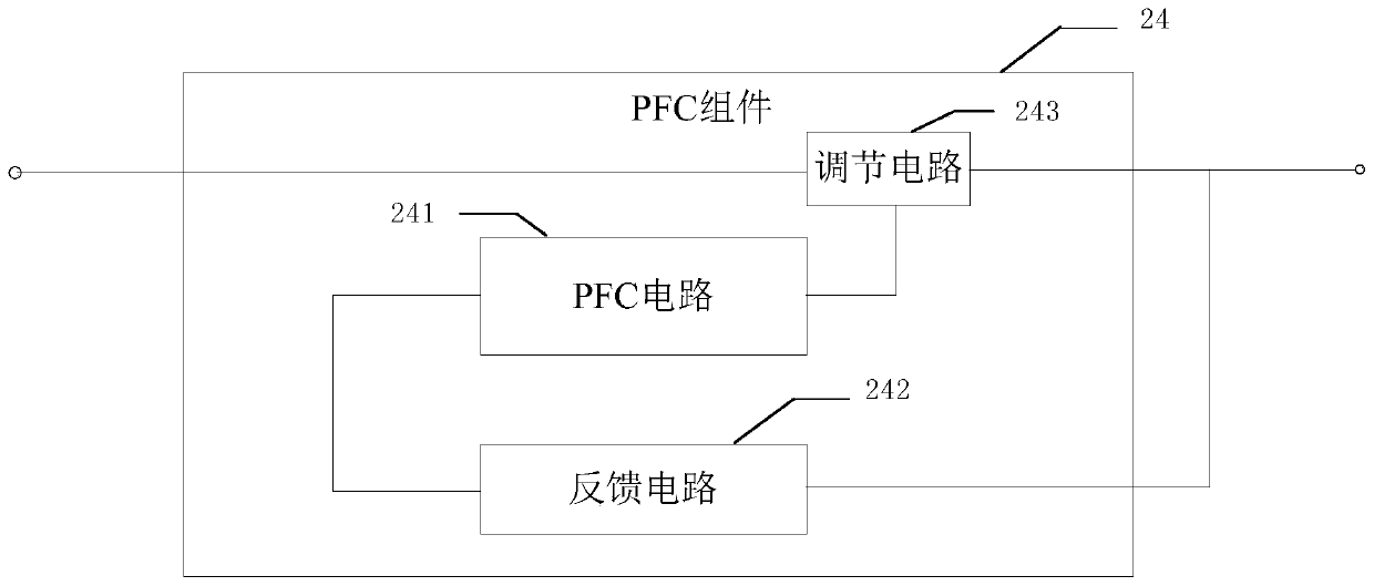 A display device and an overvoltage detection method