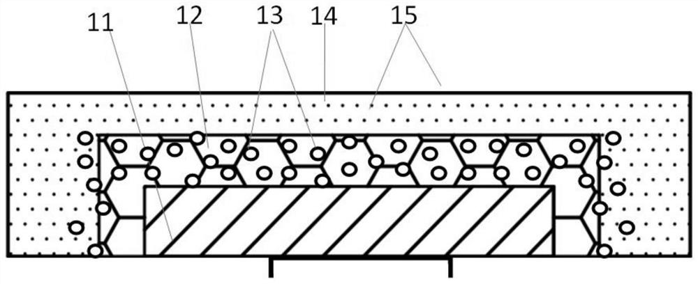 A chip-scale package structure and manufacturing method for moisture-sensitive high color gamut backlight application