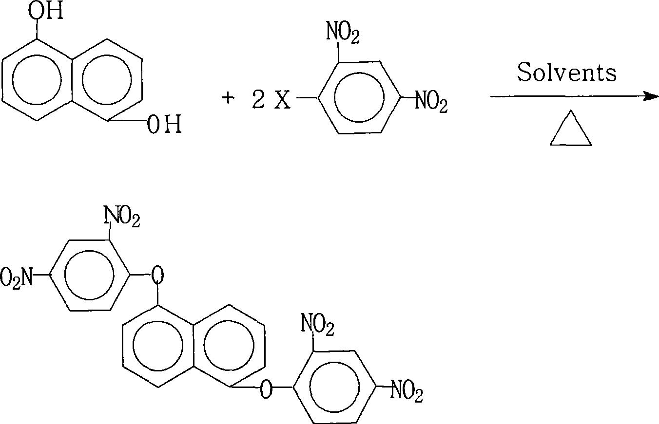 Method for preparing 1,5-di(2,4-dinitrophenoxy)naphthalene