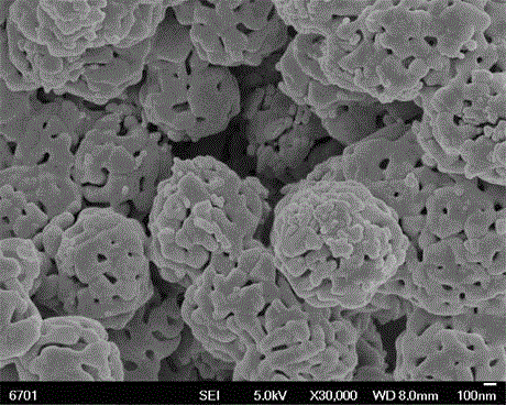 Porous spherical lithium manganate cathode material and preparation method thereof