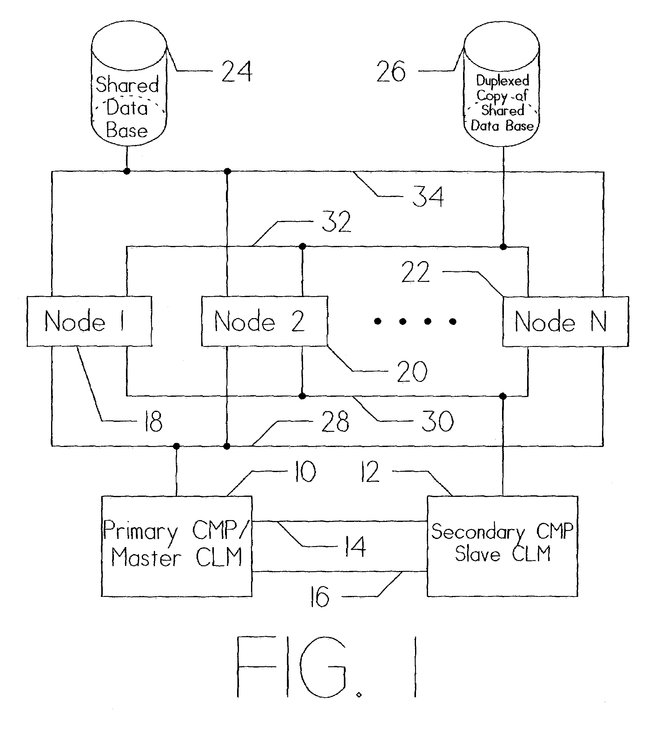 Method for allowing a clustered computer systems manager to use disparate hardware on each of the separate servers utilized for redundancy