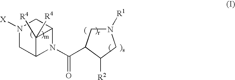 Acylated piperazine derivatives as melanocortin-4 receptor agonists