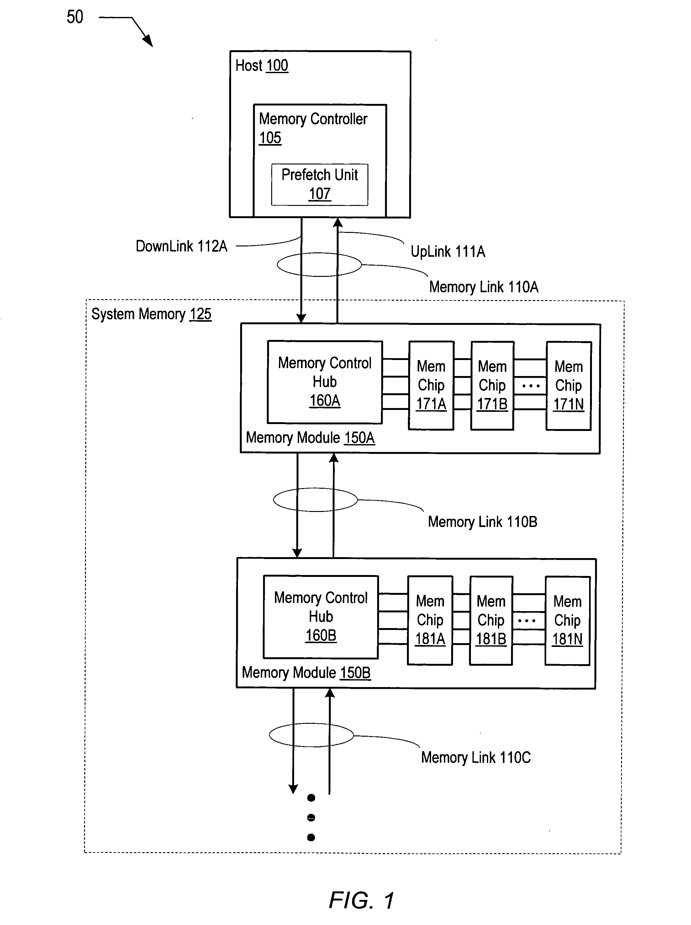 Prefetch mechanism for use in a system including a host connected to a plurality of memory modules via a serial memory interconnect
