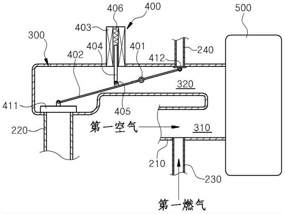 Gas-air mixing device for combustion equipment