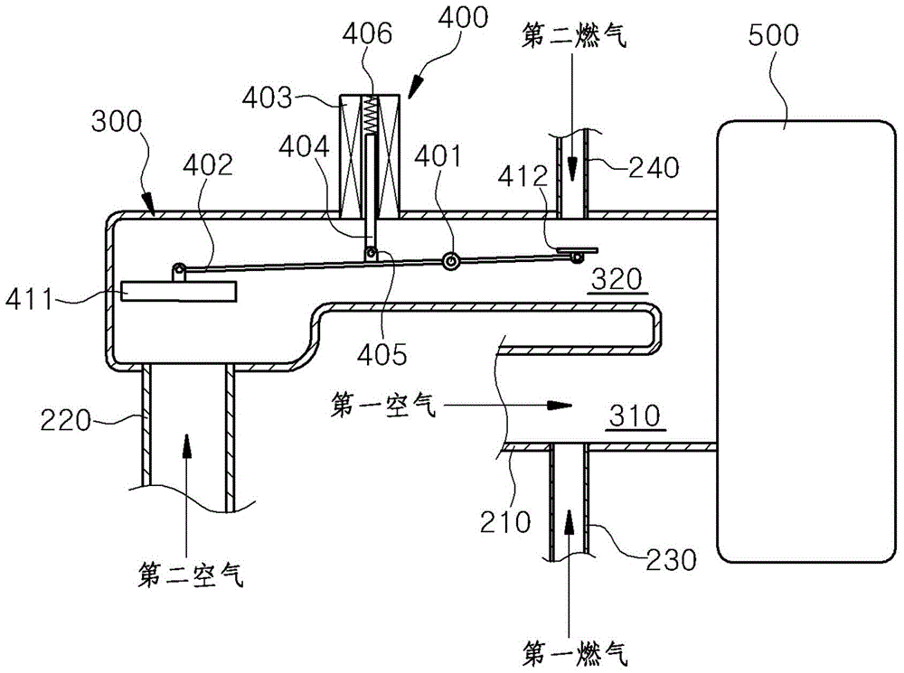 Gas-air mixing device for combustion equipment