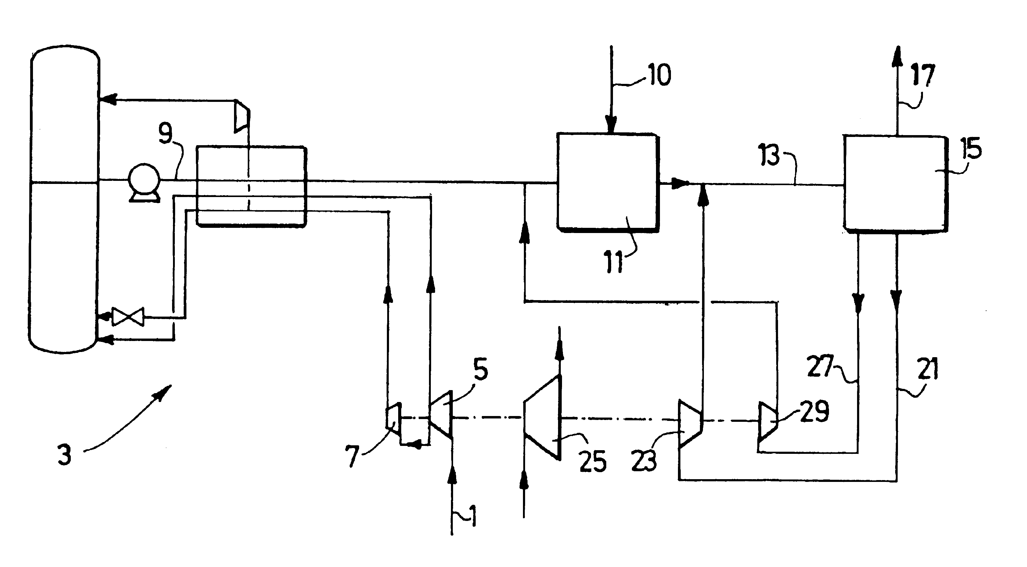 Process and apparatus for the production of methanol