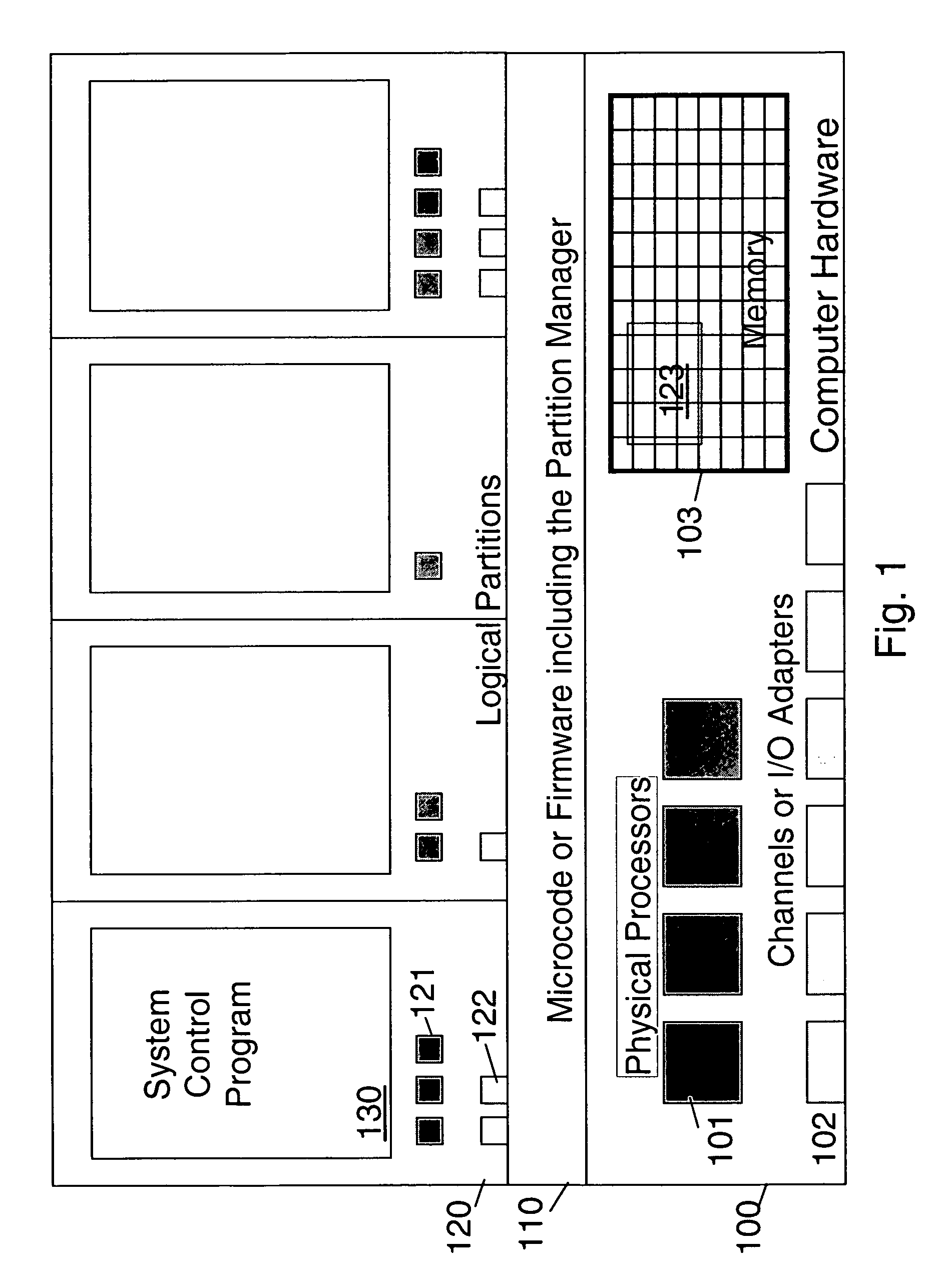 Method for controlling the capacity usage of a logically partitioned data processing system