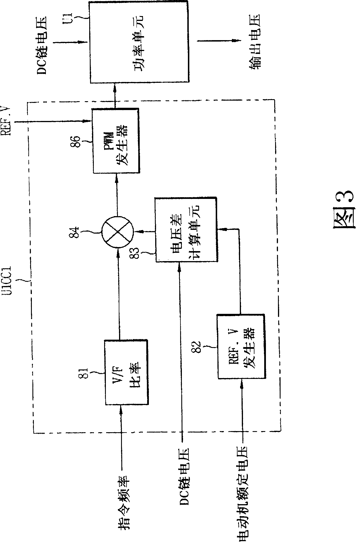 H-bridge inverter of AC motor