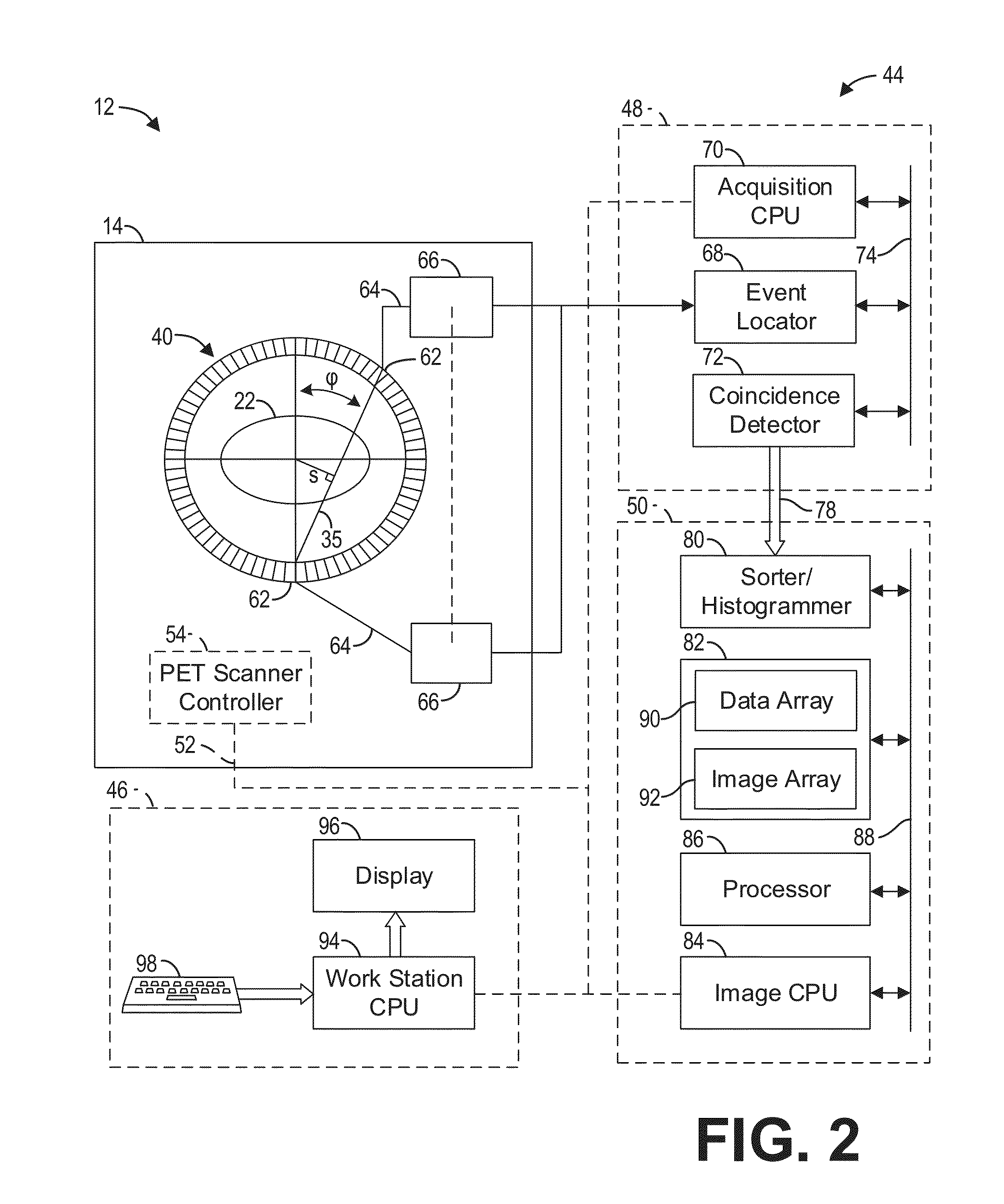 Methods and systems for detector gap corrections