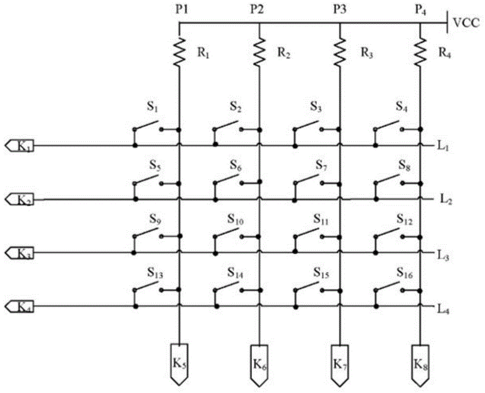 Matrix circuit and scan method