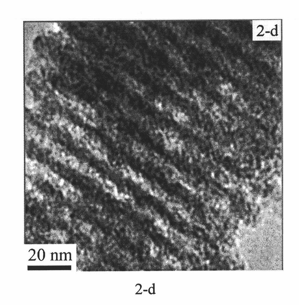 Method for preparing C-SiO2-Fe/M magnetic mesoporous composite material for electromagnetic wave adsorption coating
