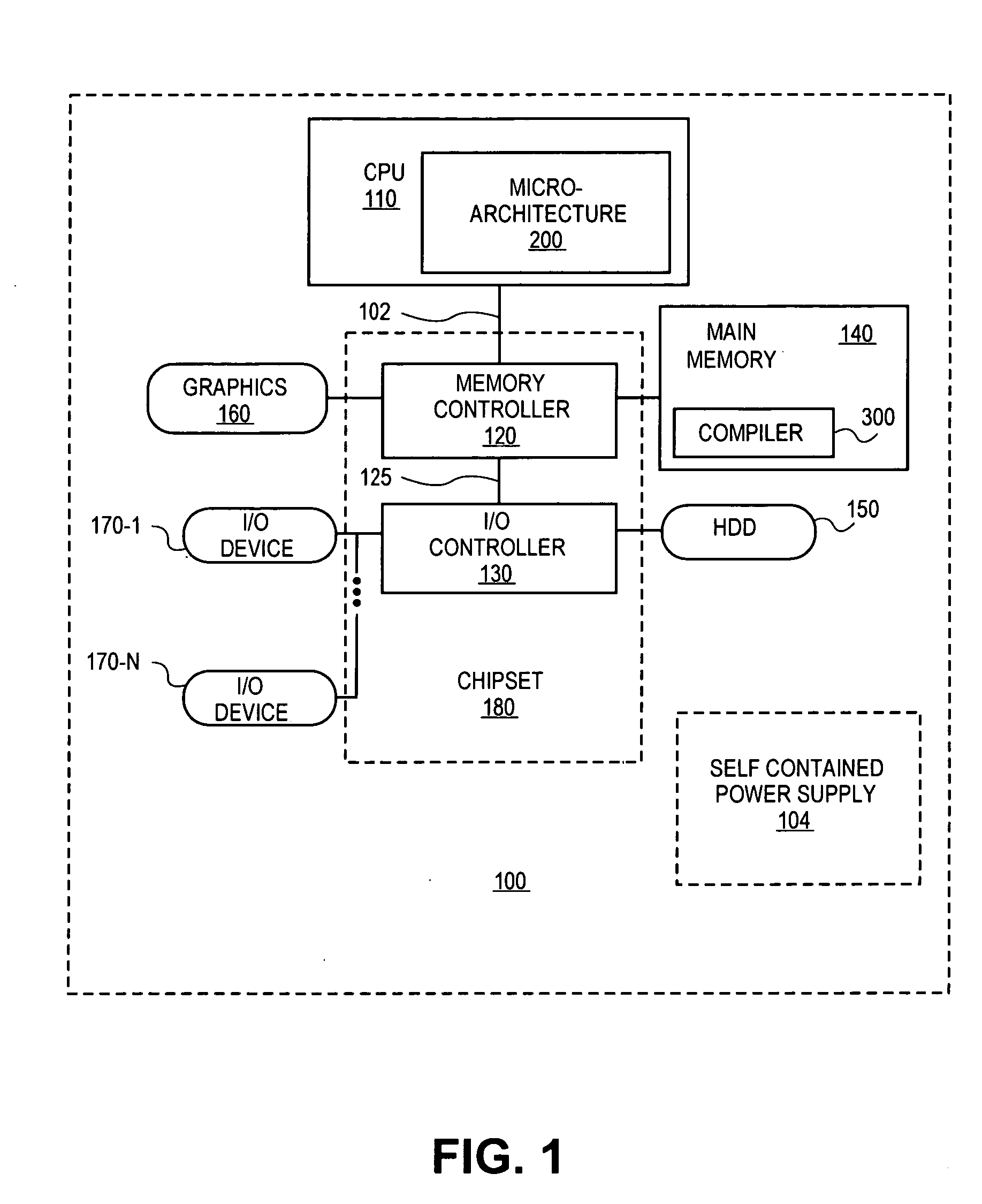 Apparatus and method for power performance monitors for low-power program tuning