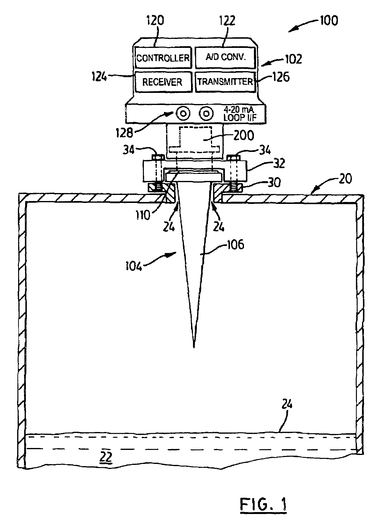 Coupler with waveguide transition for an antenna in a radar-based level measurement system