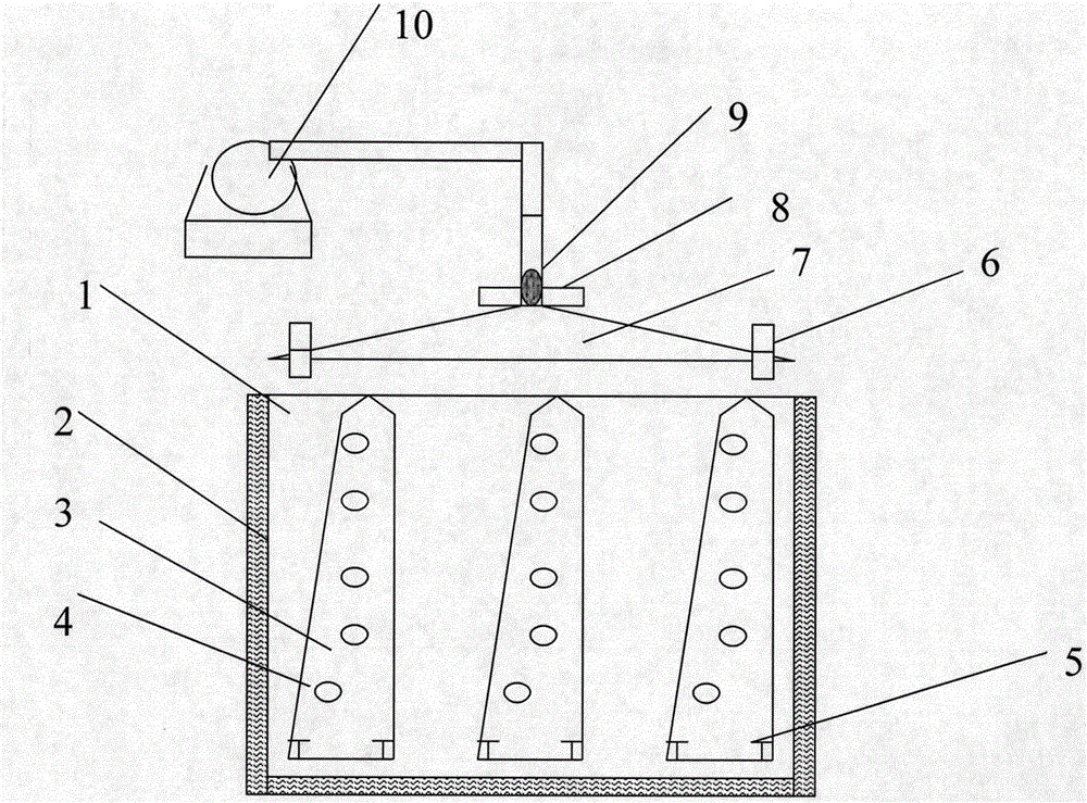 Preparation device and production method for sulfur electrode material