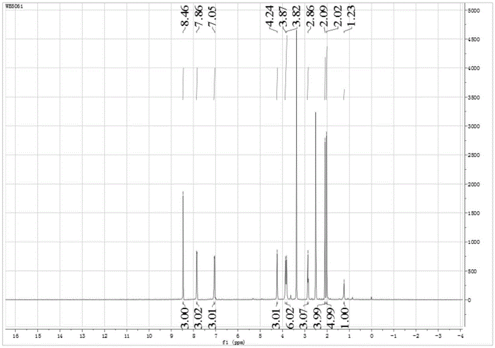 Orange disperse dye monomeric compound and preparation method and application thereof