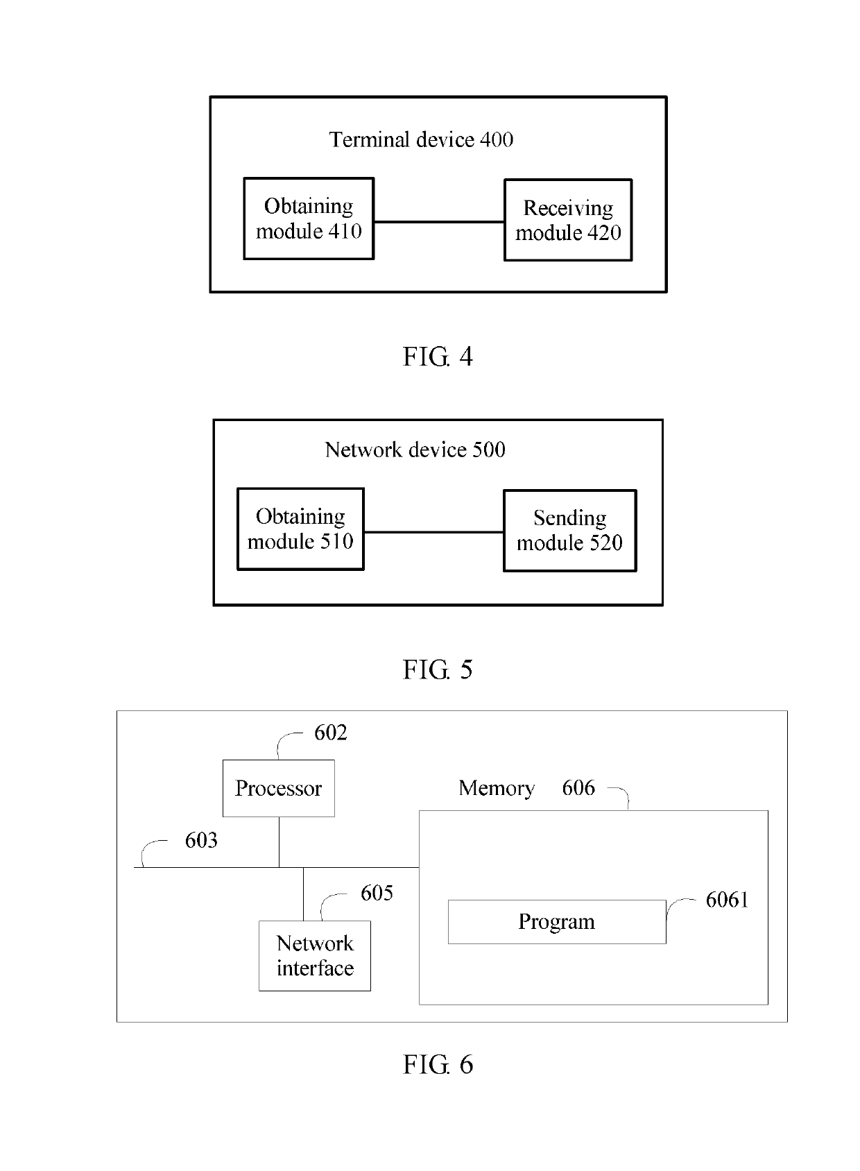 Data transmission method, terminal device, and network device