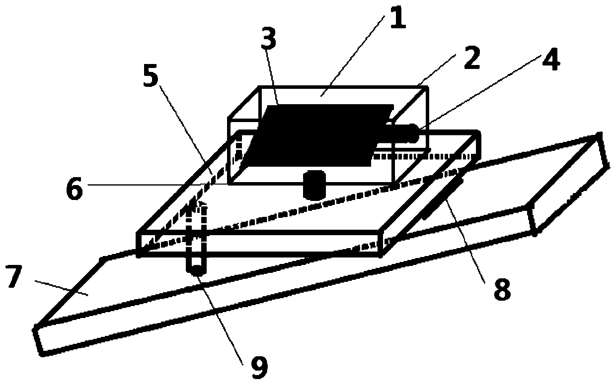 An antenna adjustment device and method