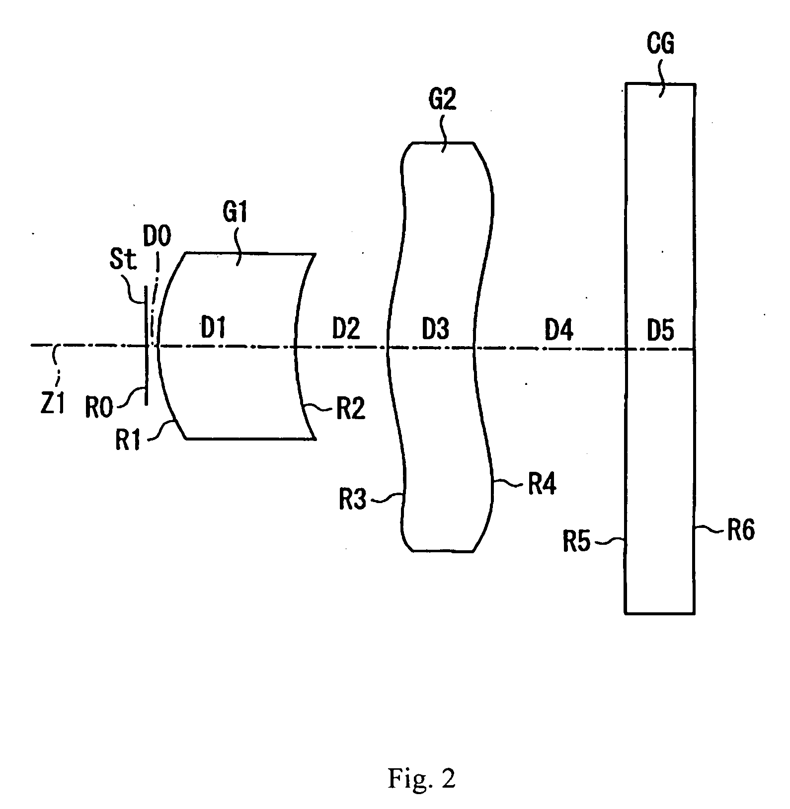 Optical system with particular optical distortion