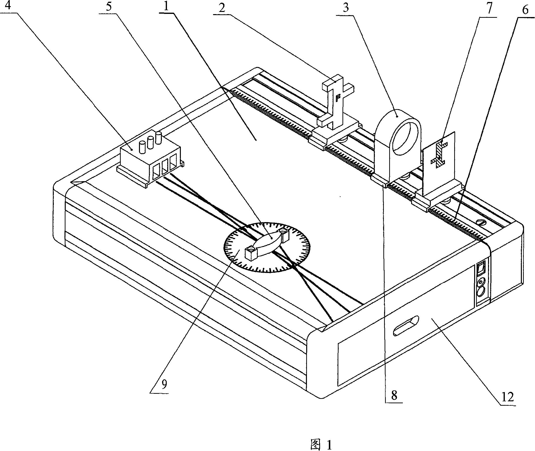 Modularize combined optical experimental instrument and method of use thereof