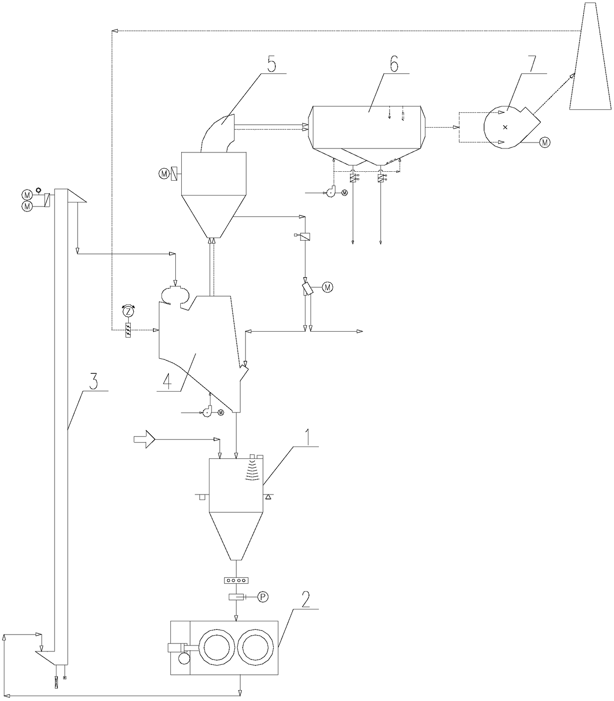 Internal circulation controlled flat type static-state powder concentrator, internal circulation controlled powder selecting system and powder selecting technological process of internal circulation controlled powder selecting system